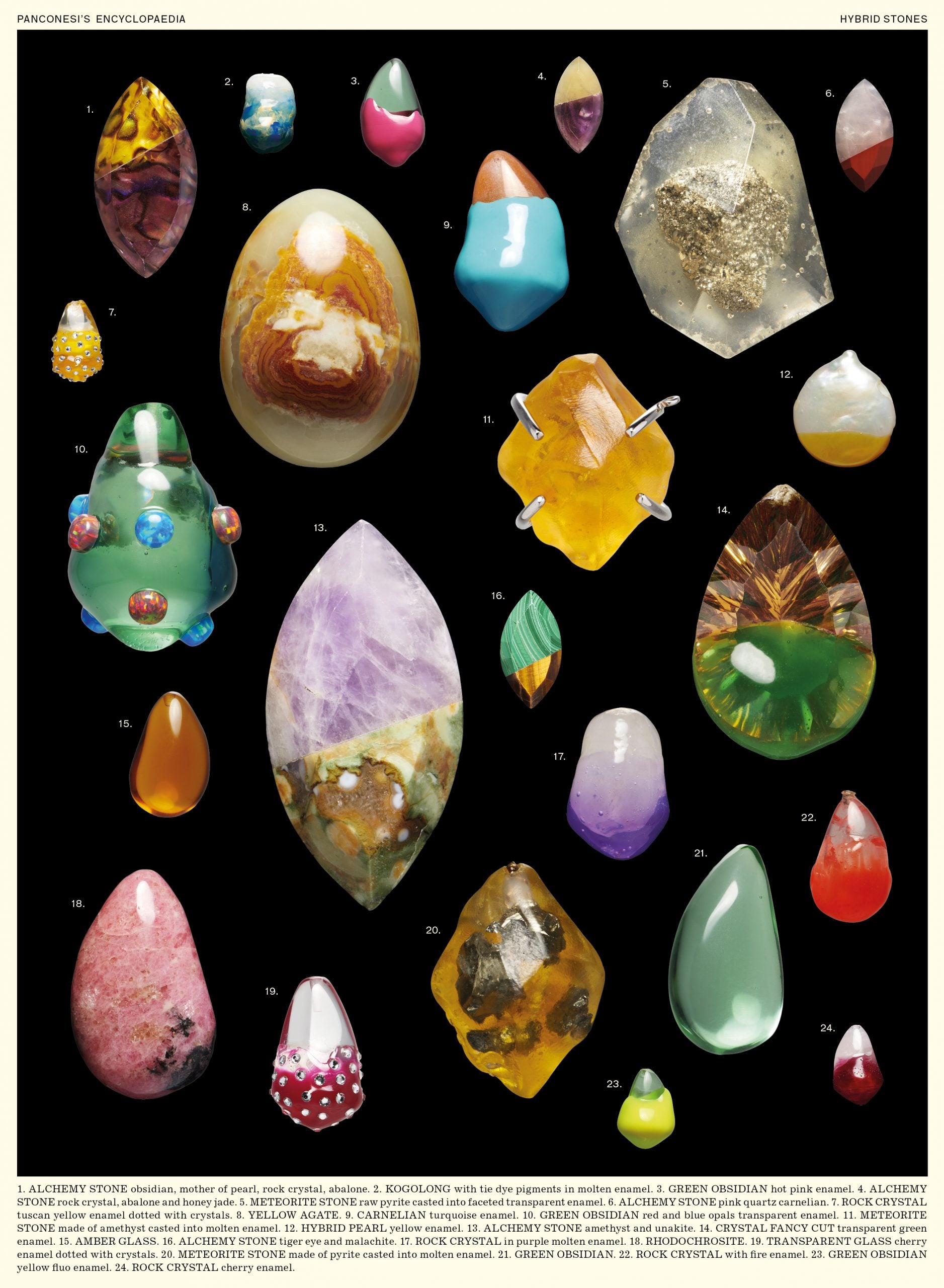 Birthstone guide and virtues of stones